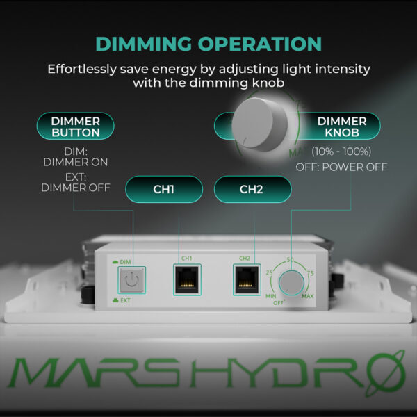 Mars Hydro | 300W LED grolys Grow Lamp - Image 2
