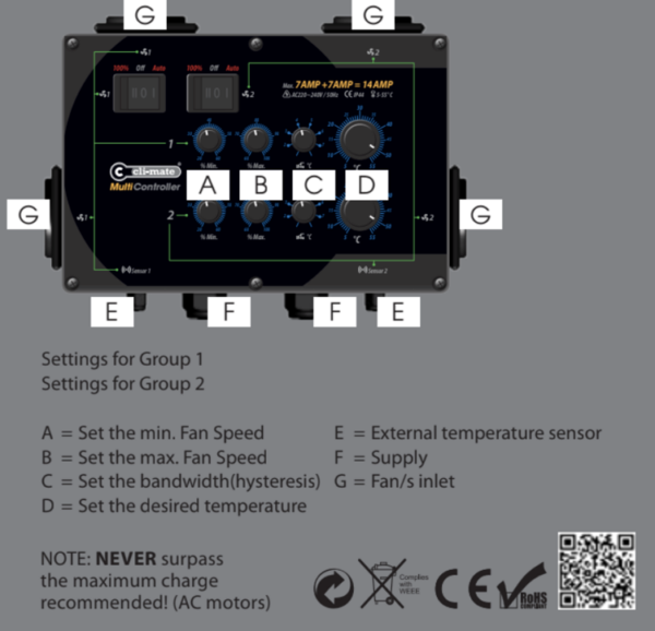 Cli-mate | Klimaregulator 2x12A - hastighedsregulator for 4 ventilatorer - Image 2