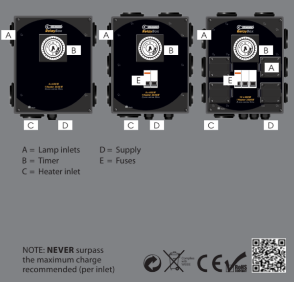 CLI-MATE TIMER 12x600W | Præcis tidsstyring for op til 12 enheder - Image 2