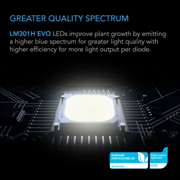 AC Infinity | 300W Full Spectrum LED grolys - Image 3