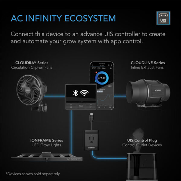 AC Infinity | 300W Full Spectrum LED grolys - Image 6